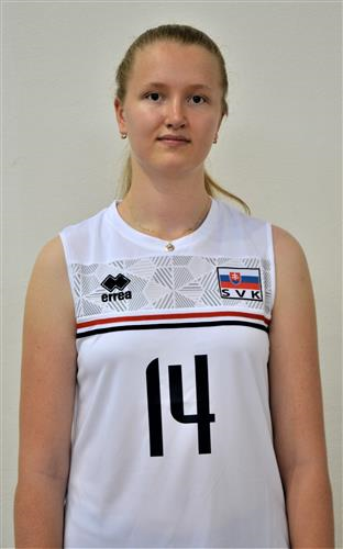 KANDALIKOVA Nikola