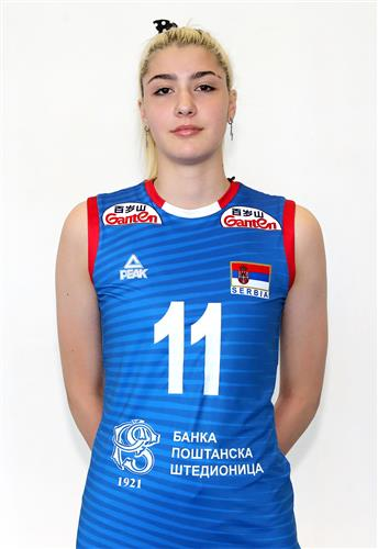 DANILOVIC Sonja