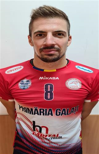 JOVANOVIC Igor